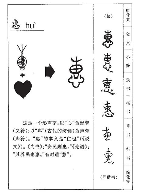 惠名字意思